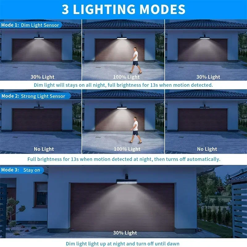 Clip On Solar Motion Lights Ou - Outdoor Power For Lights 评论和价格