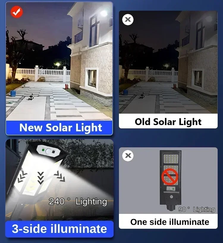 Newest Solar Lamp Powerful Out - Outdoor Power For Lights 评论和价格
