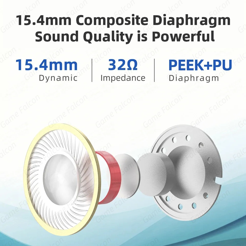 Classic Earplugs Sennhei MX500 - Outdoor Power Jack 评论和价格