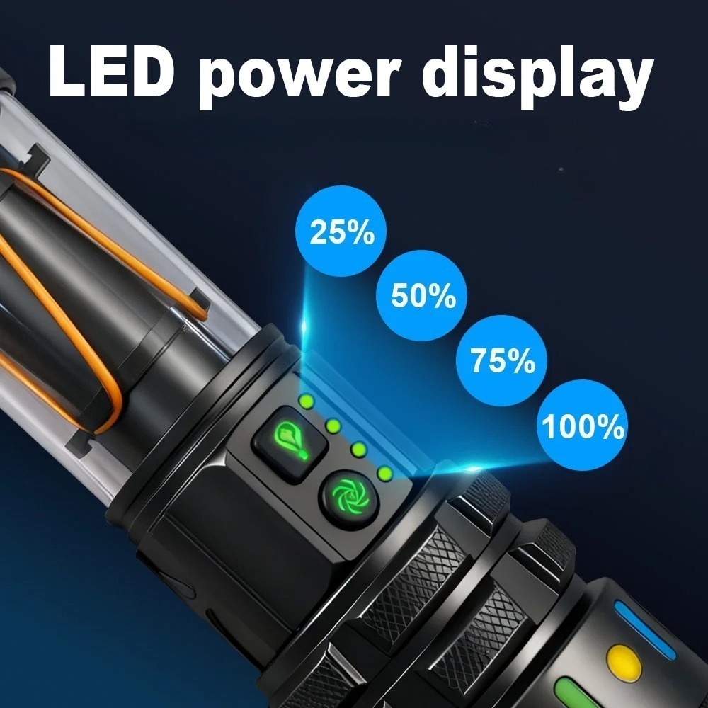 Powerful Ultra Bright LED Flas - Outdoor Power For Lights 评论和价格