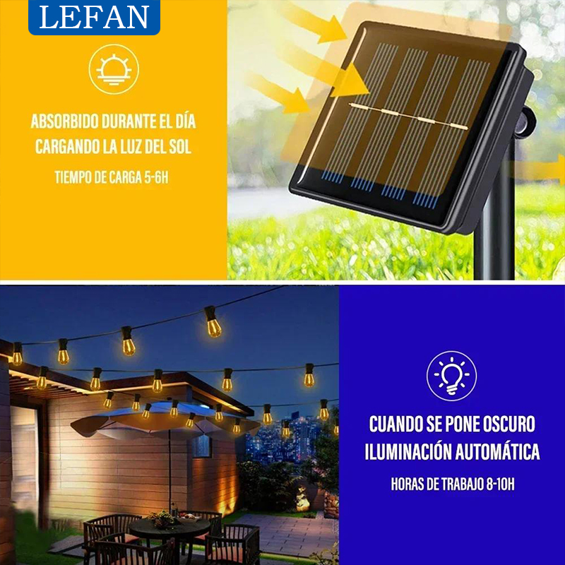 Solar Powered Led Outdoor Stri - Outdoor Power For Christmas Lights 评论和价格