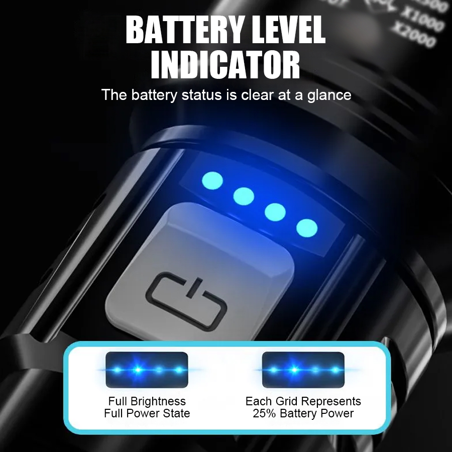 High Power P50 LED Flashlight  - Outdoor Power For Lights 评论和价格