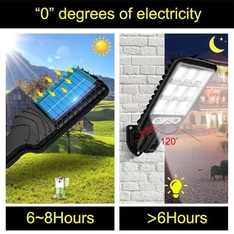 Powerful LED Solar Outdoor Cou - Outdoor Power For Lights 评论和价格