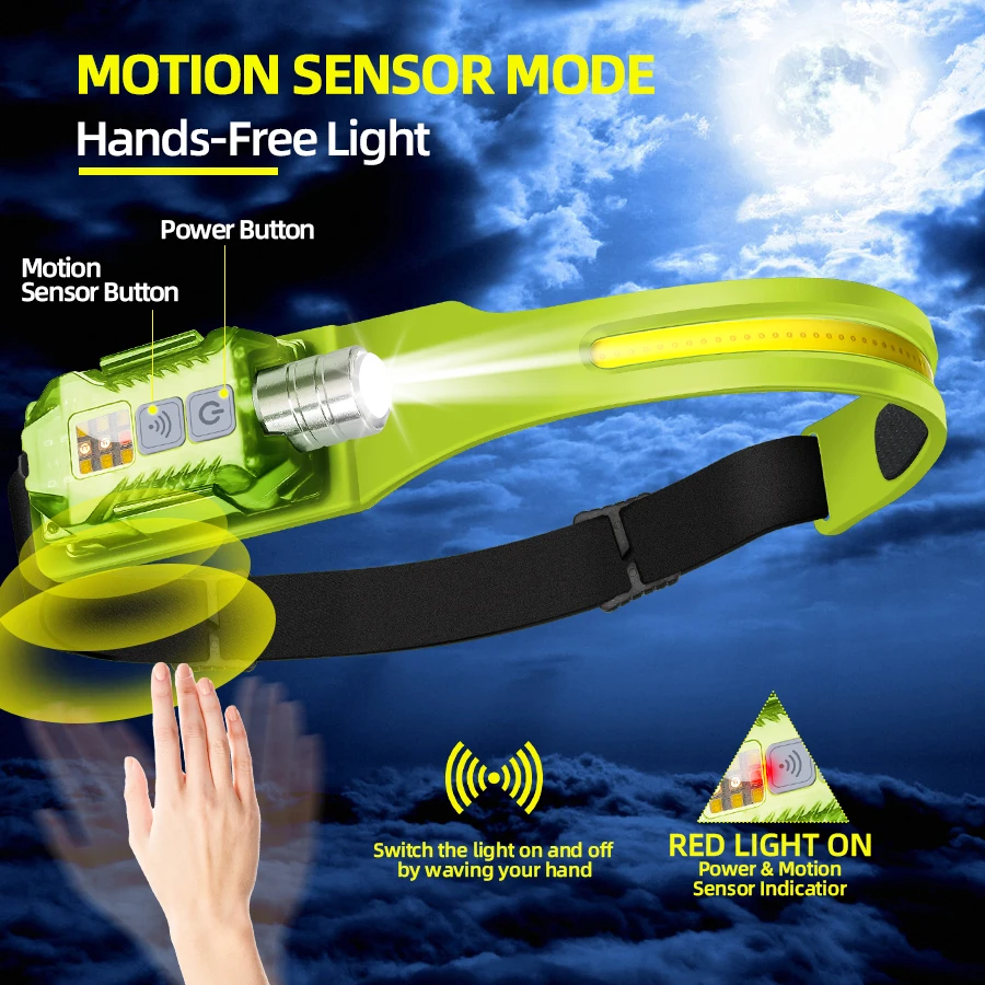 Powerful LED Headlamp Portable - Outdoor Power For Lights 评论和价格