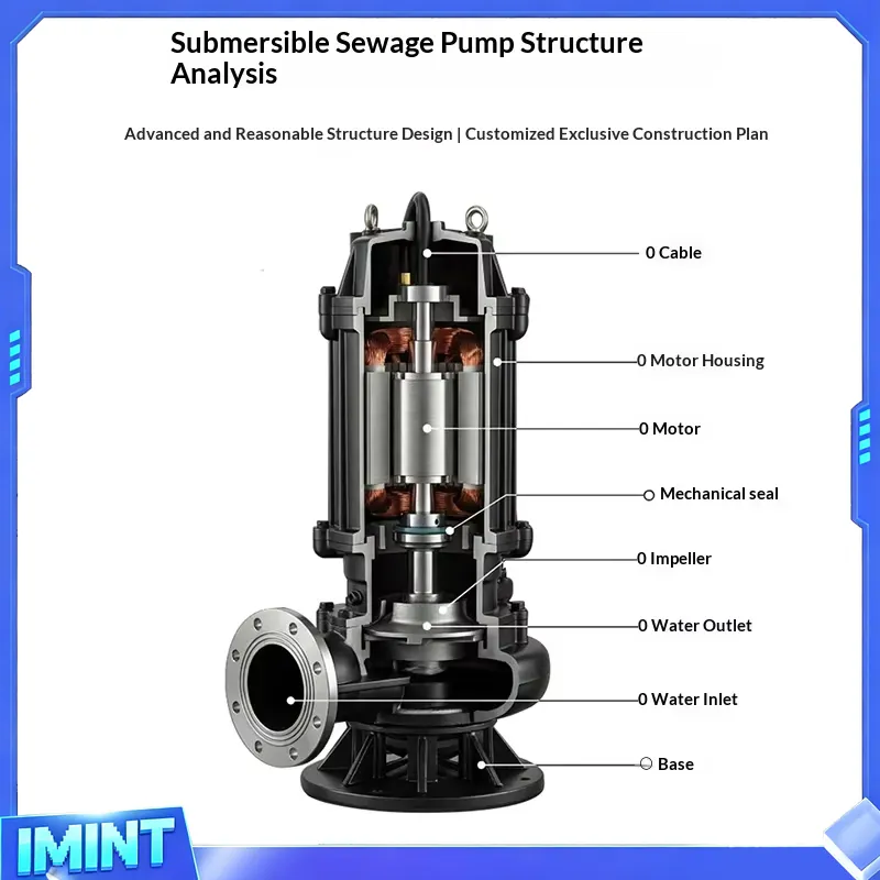 Factory Direct Sales Submersib - Water Pump Submersible 评论和价格