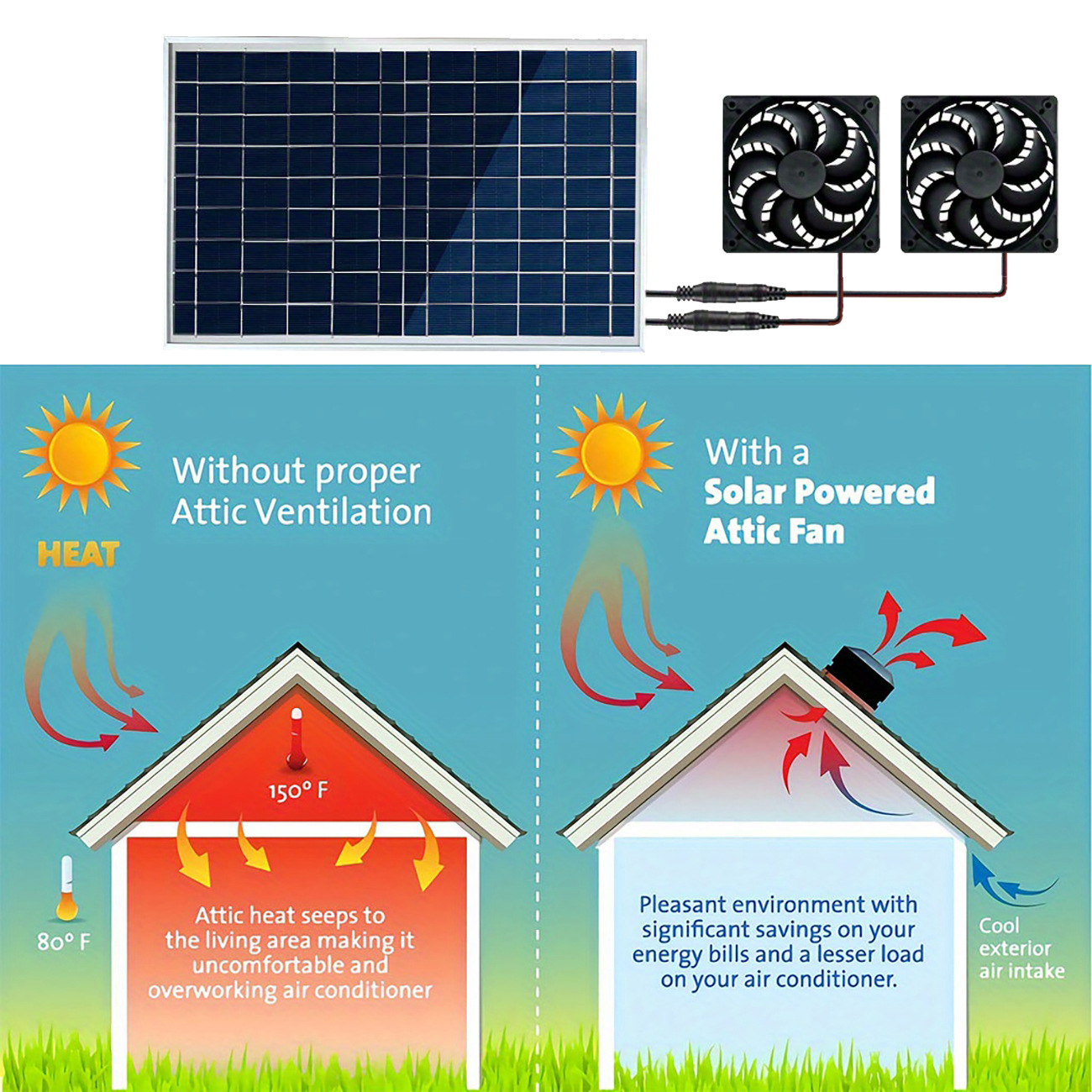 Solar Powered 10W Dual Vent Ex - Outdoor Power And Plant 评论和价格
