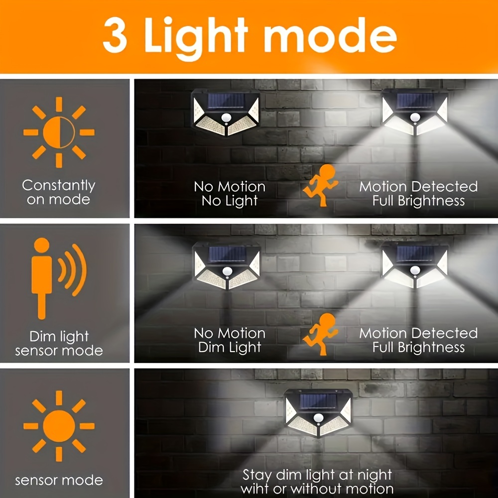 LED Solar Powered Outdoor Deco - Outdoor Power For Gazebo 评论和价格