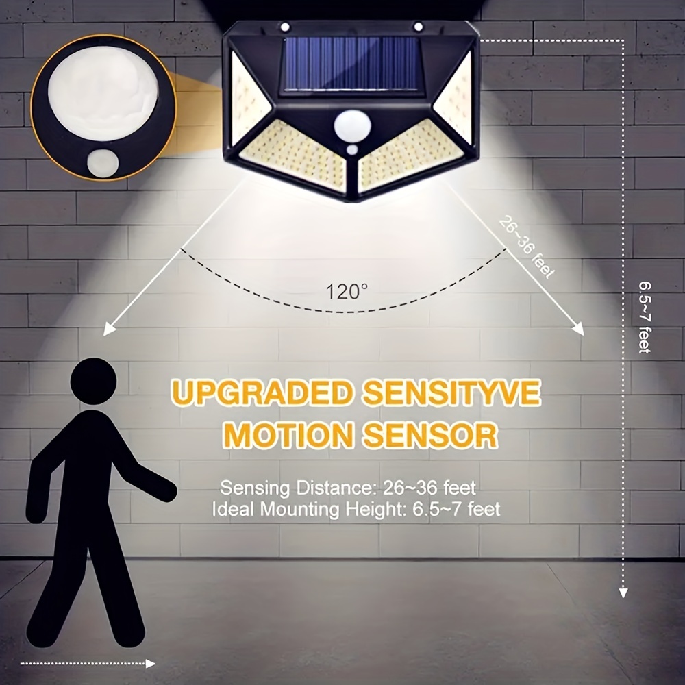 LED Solar Powered Outdoor Deco - Outdoor Power For Gazebo 评论和价格