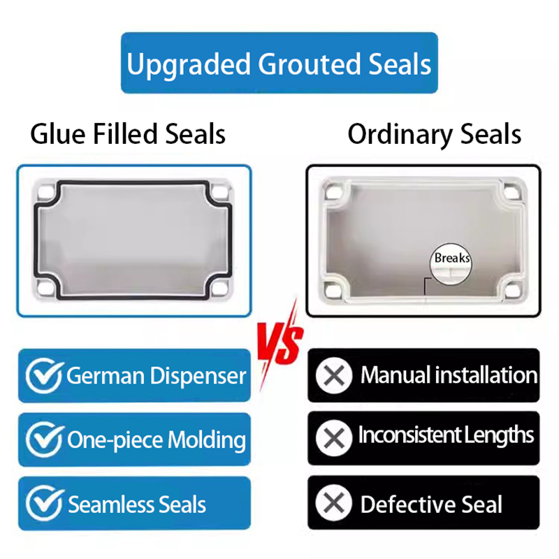 IP67 Gray/Transparent Cover Ou - Outdoor Power Outlet Cover 评论和价格