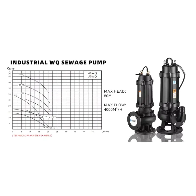 Electric Submersible Stainless - Water Pump Submersible 评论和价格