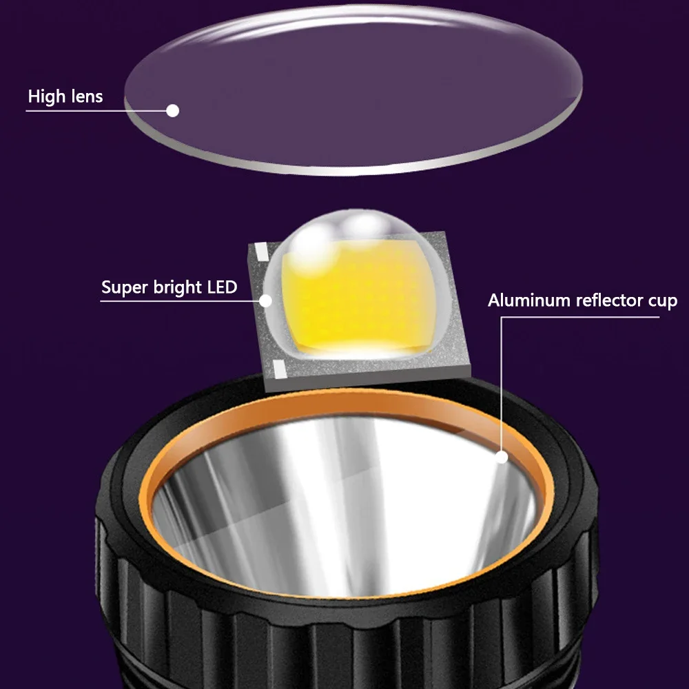 1PC Multi-function Solar LED F - Outdoor Power For Lights 评论和价格