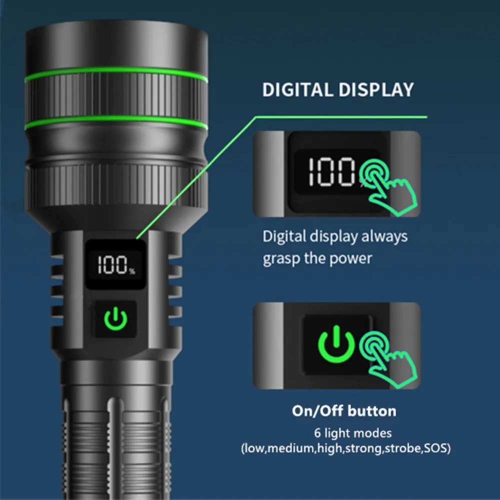 Powerful LED Flashlight Zoomab - Outdoor Power For Lights 评论和价格